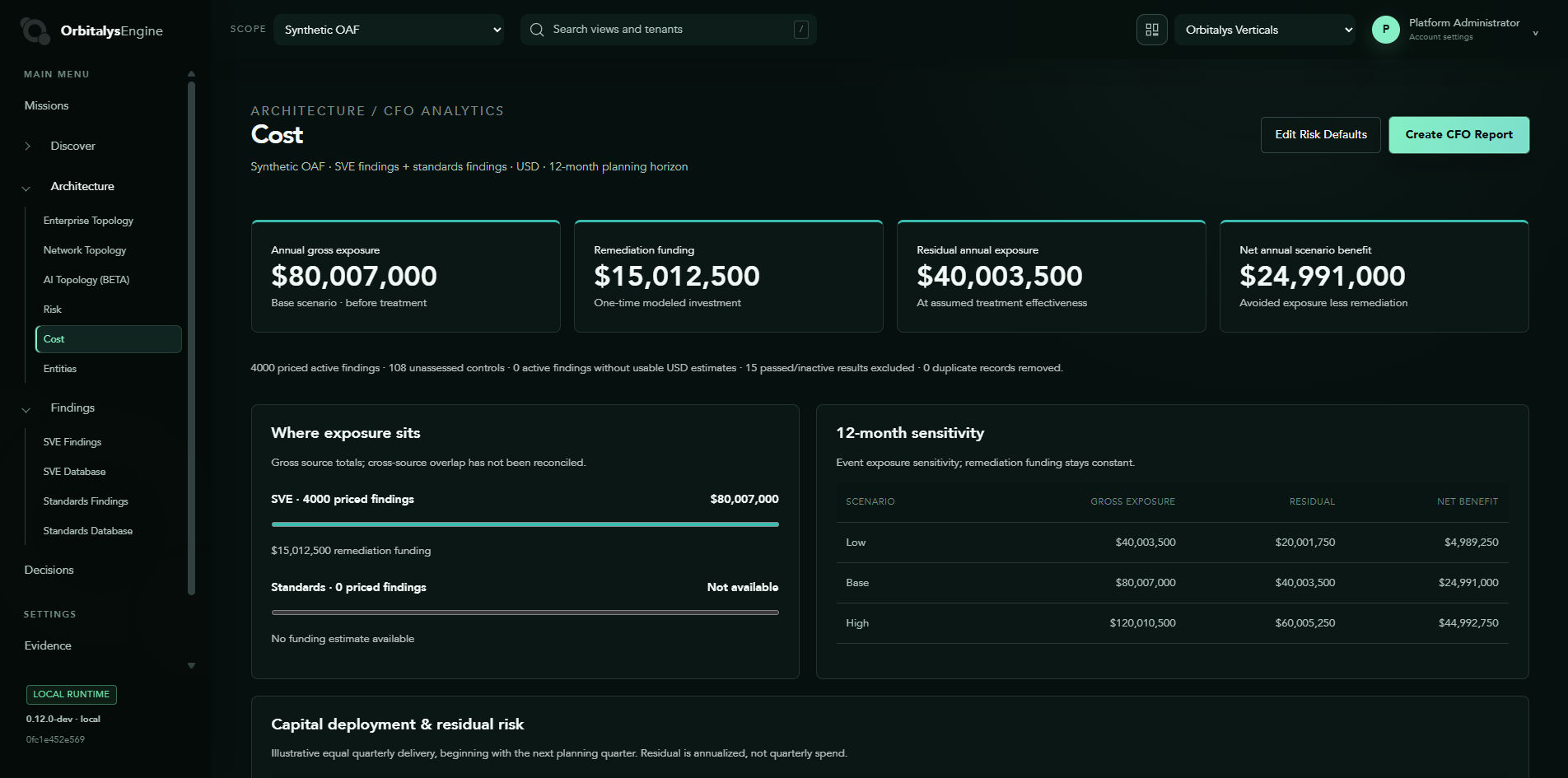OrbitalysEngine Risk, Impact, and Cost application screenshot