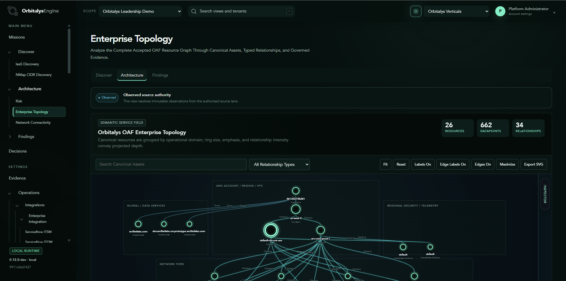 OrbitalysEngine Enterprise Topology application screenshot